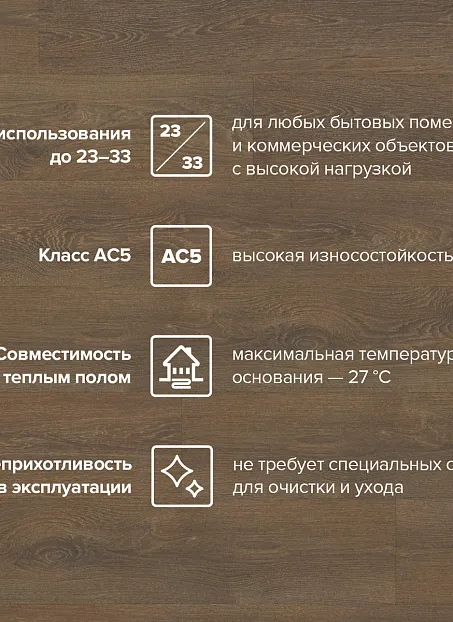 Ламинат Binyl PRO  Дуб Гавана