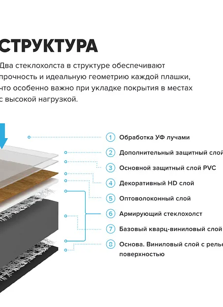 Кварц-винил (LVT) Fine Floor FF-STONE  Детройт
