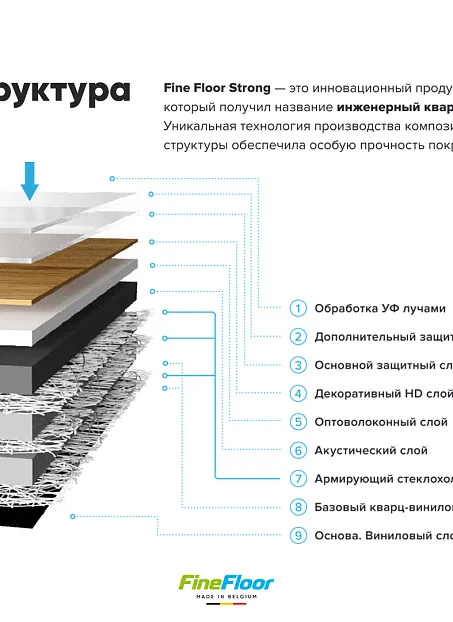 Кварц-винил (LVT) Fine Floor FF-STRONG  Дуб Аззам