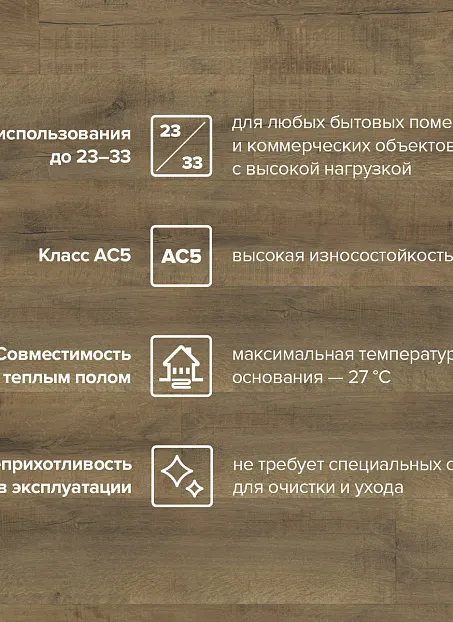 Ламинат Binyl PRO  Дуб Античный Вулкан