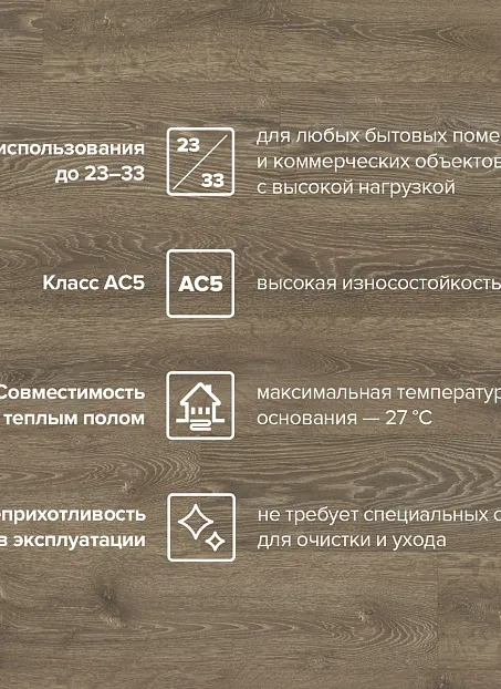 Ламинат Binyl PRO  Дуб Клэйборн